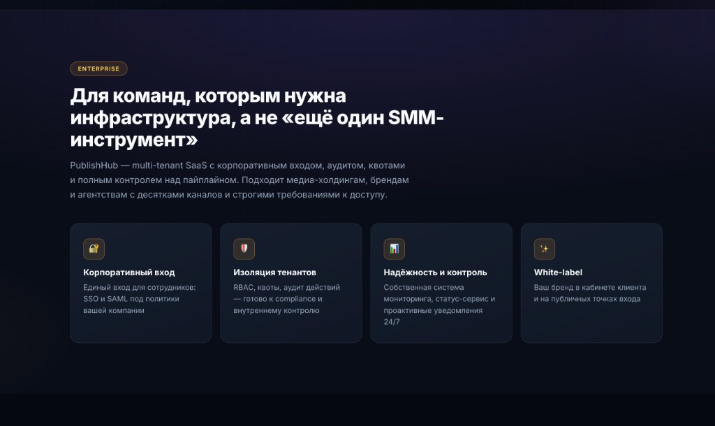 Пайплайн из коробки: Ingest → PulseForge → Moderate → Schedule → Publish → Analytics